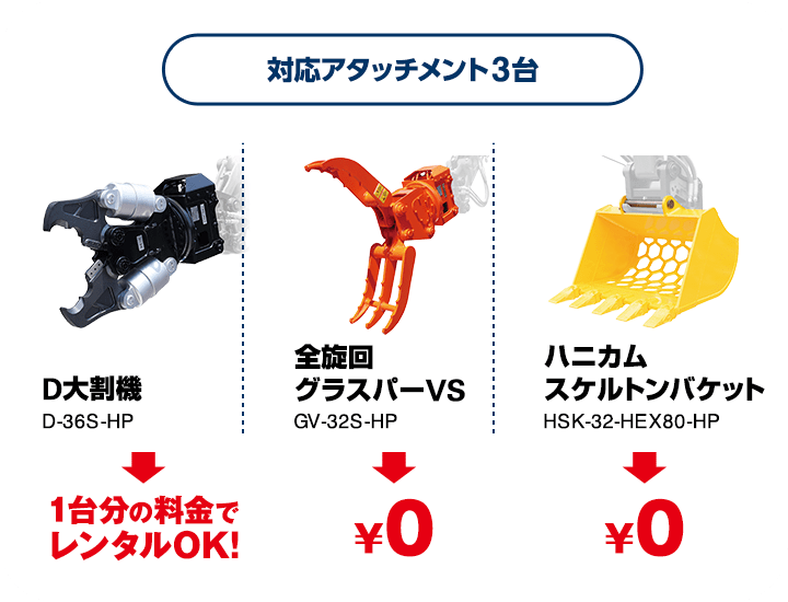 対応アタッチメント3台
