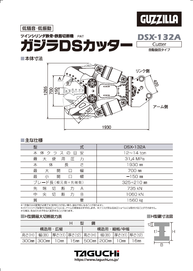 12~14ton用／ガジラDSカッター DSX-132A 新入荷！ – TAGUCHI直営デモ 