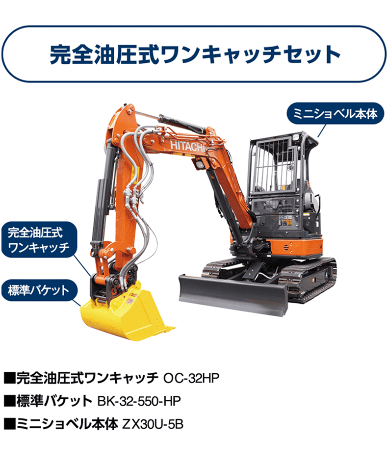 完全油圧式ワンキャッチセット